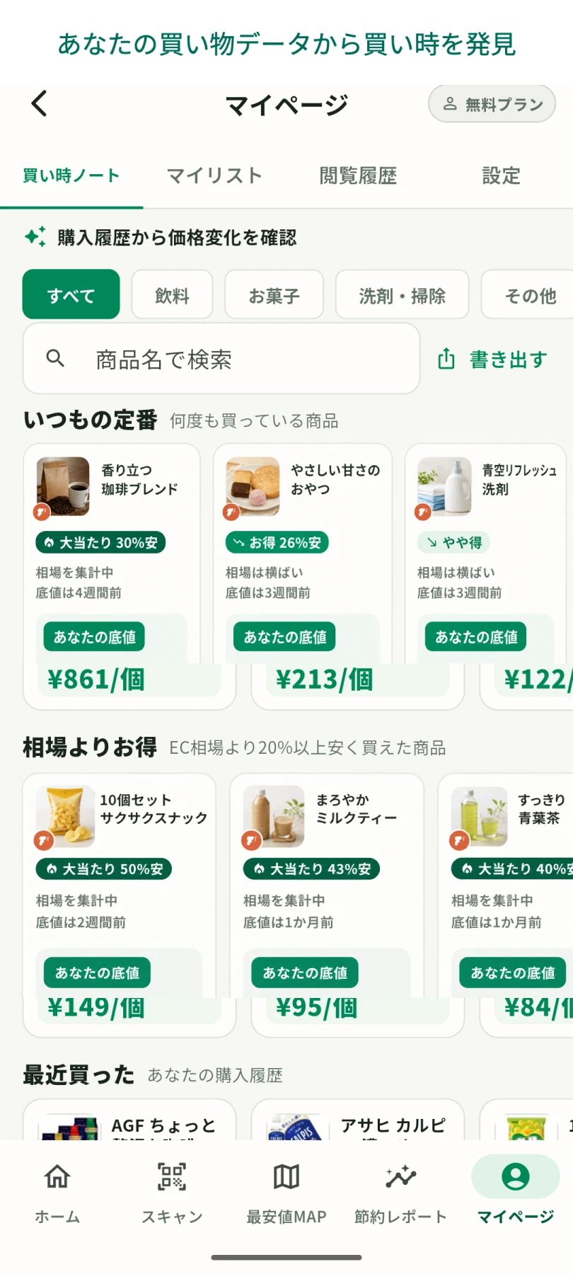 トクミルの買い時ノート画面