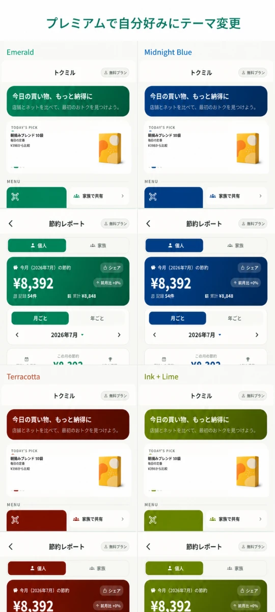 トクミルのPremiumテーマ画面